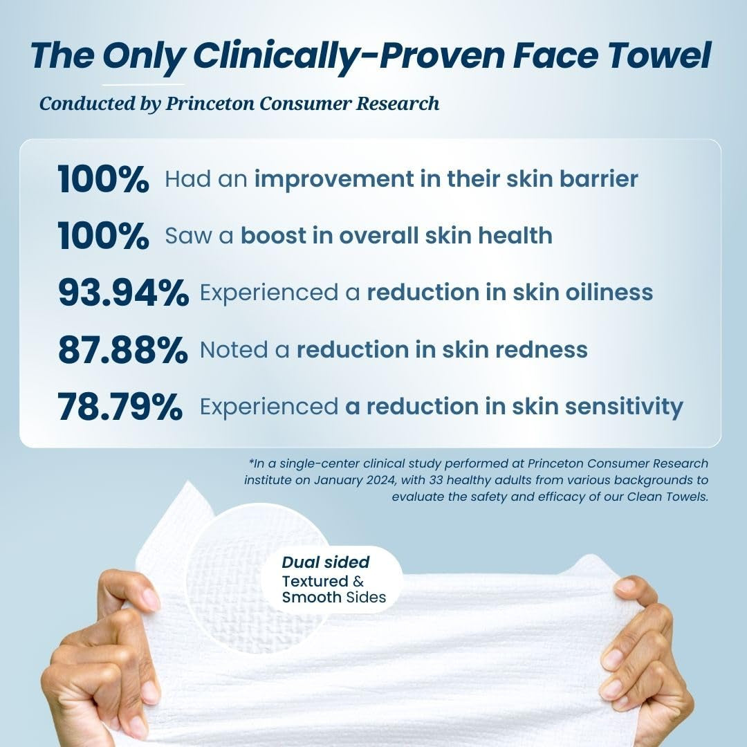 Clean Towels®, 100% USDA Biobased Face Towel, Disposable Face Towelette, Eczema Association Accepted, Makeup Remover Dry Wipes, Ultra Soft, 1 Pack, 25 Ct