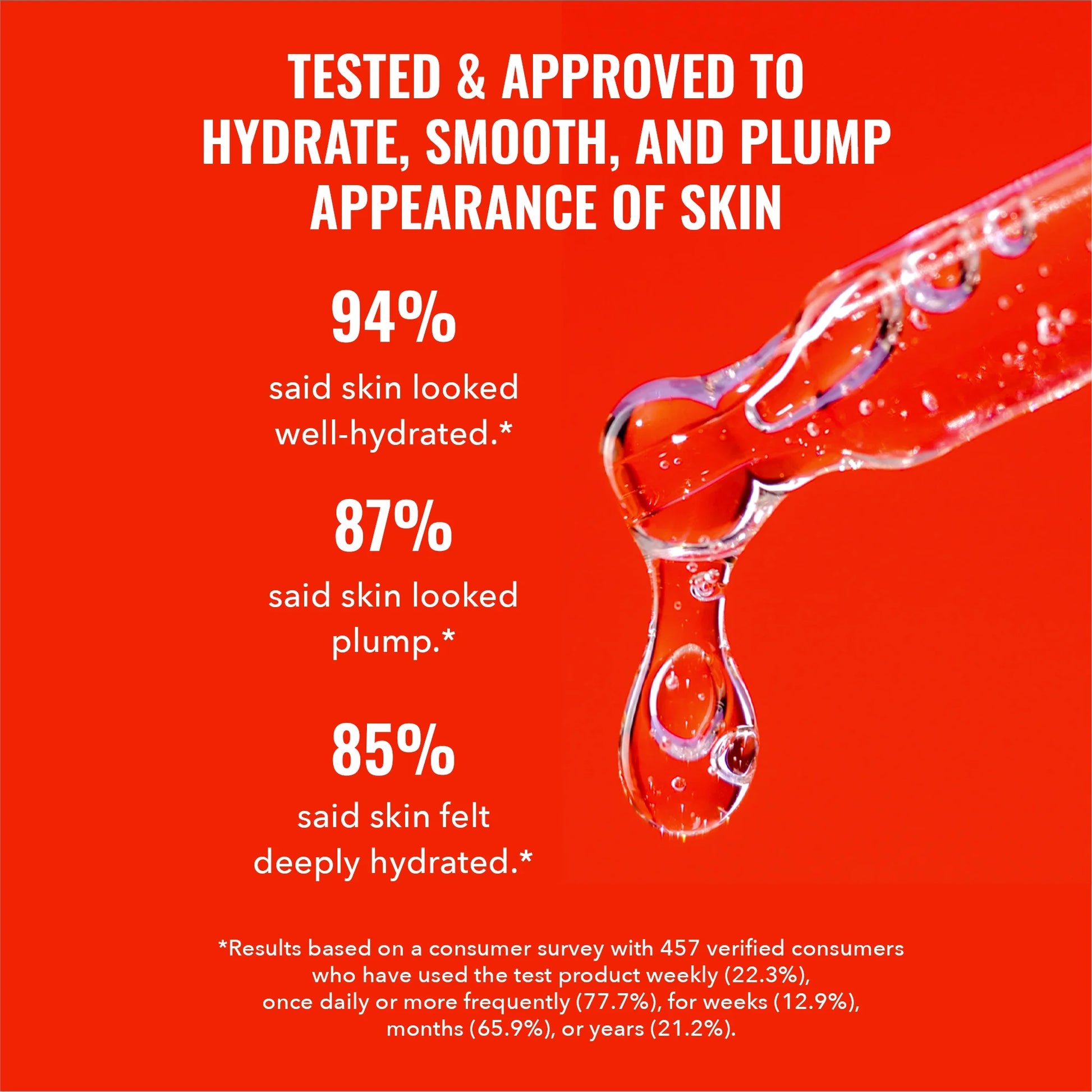 Hyaluronic Acid Face Serum - 1 Fl Oz