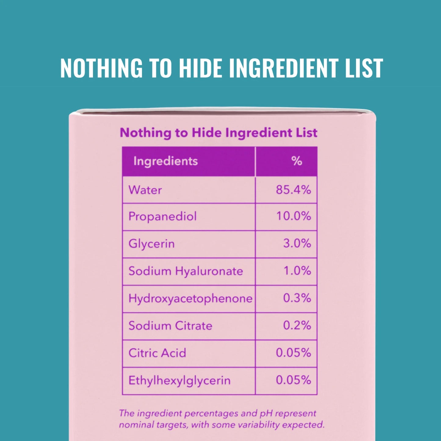 Hyaluronic Acid Face Serum - 1 Fl Oz